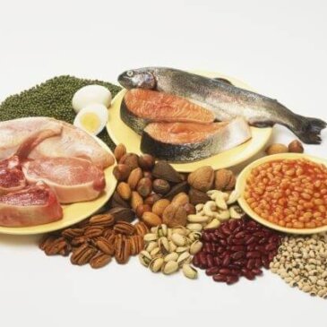 Ніацин в харчових продуктах