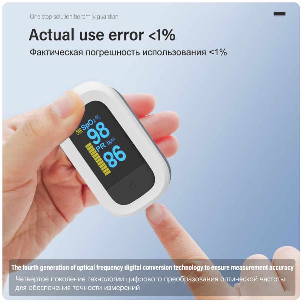 Пульсоксиметр
